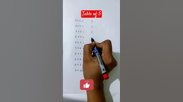 Table of 5 | Multiple of 5 #tabletrick #mathtricks #youtubeshorts
