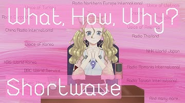 What is Shortwave, How do I listen to it & Why would I want to?