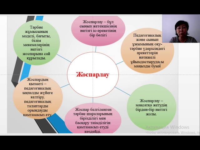 Арманның интерпретациясы: жалаңаш қолтырауын