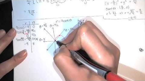 Problem 14.3.009 - Double in polar coordinates. Evaluate and sketch the region. - Calc III HW Help
