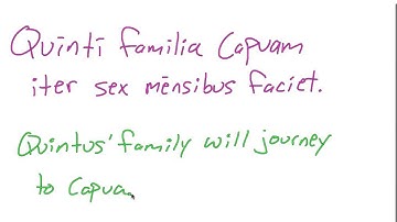 Ablative of Time Within Which