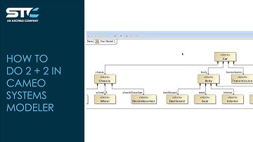 How to Add Values in Cameo Systems Modeler Using Derived Properties