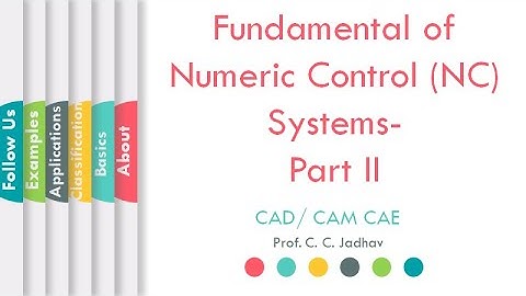 Fundamentals of Numeric Control (NC) Systems- Part II | CAD CAM CAE | ProfCCJadhav | L06 | LLAGT