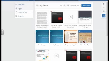 Edmodo Instructional Video