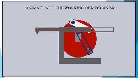 Whitworth quick return mechanism Presentation