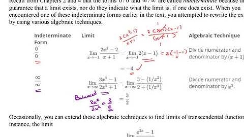 5.6 Indeterminate Forms and L’Hopital’s Rule-1