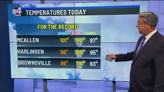 Bryan Hale Talks Temperature Today June 4