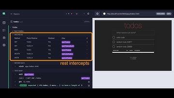 cypress-rest-easy Plugin Introduction