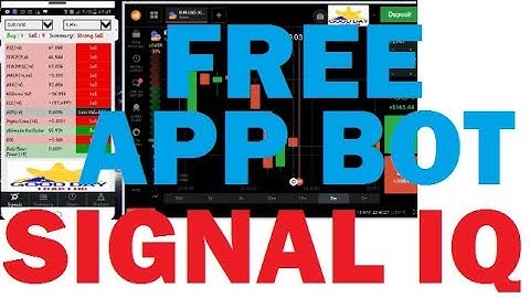 iq option strategy - best signal binary option wins rate up to 95% - iq option trading strategy