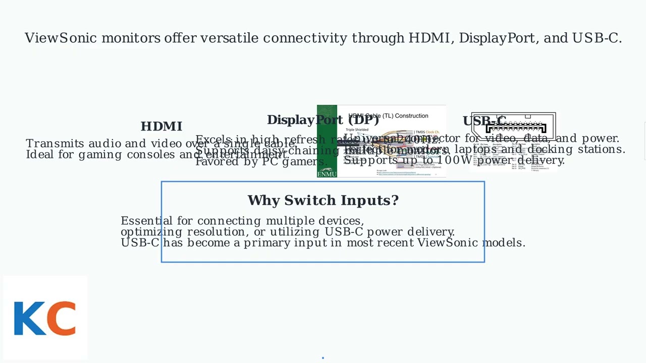 How to Change Input on ViewSonic Monitor – HDMI/DP/USB-C Source