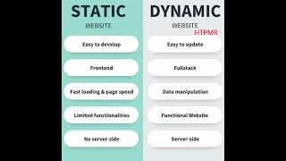 Static vs Dynamic - HTPMR @High_Tech_PM_Raja