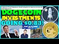 *FAST* DOGECOIN IS ACQUIRING MASSIVE INVESTMENTS! (GREAT NEWS!) Elon Musk, CARDANO CEO, J.P.MORGAN!