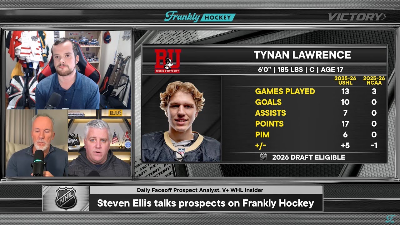Breaking Down Midterm Draft Rankings | Frankly Hockey - YouTube