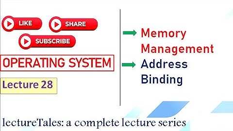 4.2 Address Binding, Compile time, Load time, Execution time , logical address, Physical Address