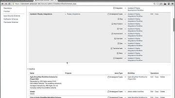 JIRA Agile: Add Column to Scrum Work Board and Kanban Board