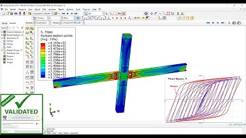 Accordion Web RBS connection (AW-RBS) under cyclic loading Abaqus