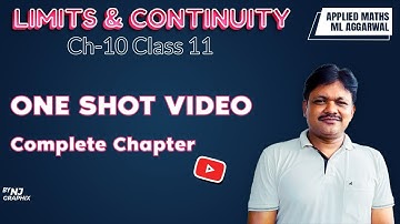 ONE SHOT VIDEO || Complete Chapter | Limits & Continuity Ch-10 | Class 11 Applied Maths