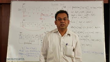 Design and Analysis of Algorithm | Lecture 21 | Prof. Tapan Kumar Hazra