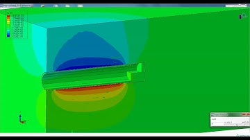 Full FEM 3D Simulation of Shield TBM Tunneling by Abaqus