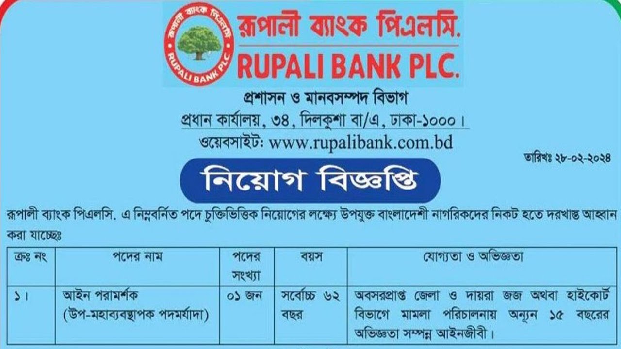 Spectacular Rupali Bank Swift Code Background Art Spectacular Rupali Bank Swift Code Background Art