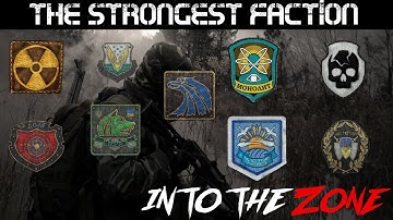 What is the Strongest Faction in STALKER?