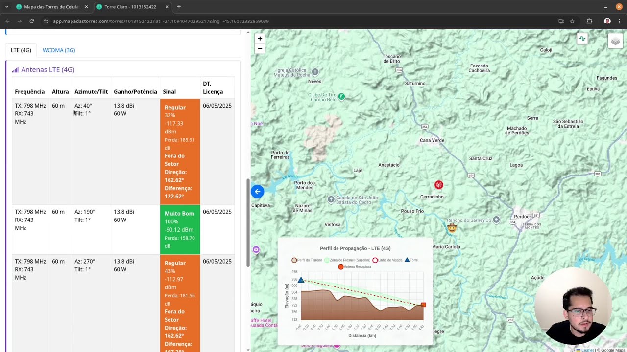 Antenas 4G e 5G: Como analisar o sinal antes da instalação (ferramenta Mapa das Torres)