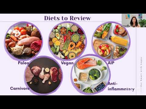 Eat Smart With Lupus with Tanya Freirich MS RD Exploring Paleo Vegan AIP more for Lupus
