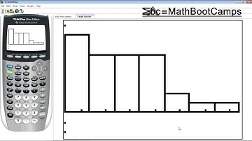 Finding a Histogram on a Graphing Calculator
