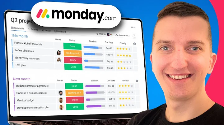 Monday.com Tutorial For Beginners - Complete Guide