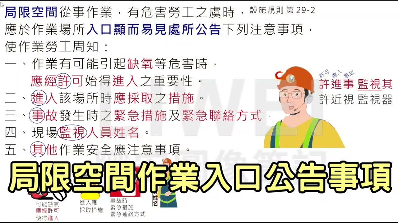 局限空間作業入口公告事項｜liwei職安圖像記憶筆記