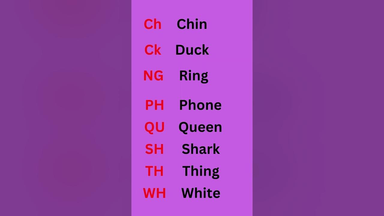 Digraph in English Phonics - YouTube