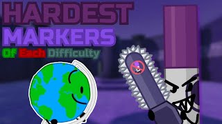 [CANCELLED] Hardest Marker of Every Difficulty (ft. @mrgeosworld ) - Find The Markers