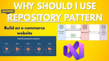 Repository Pattern in ASP.NET Core | Real-Time Example, Clean Architecture, VS 2026