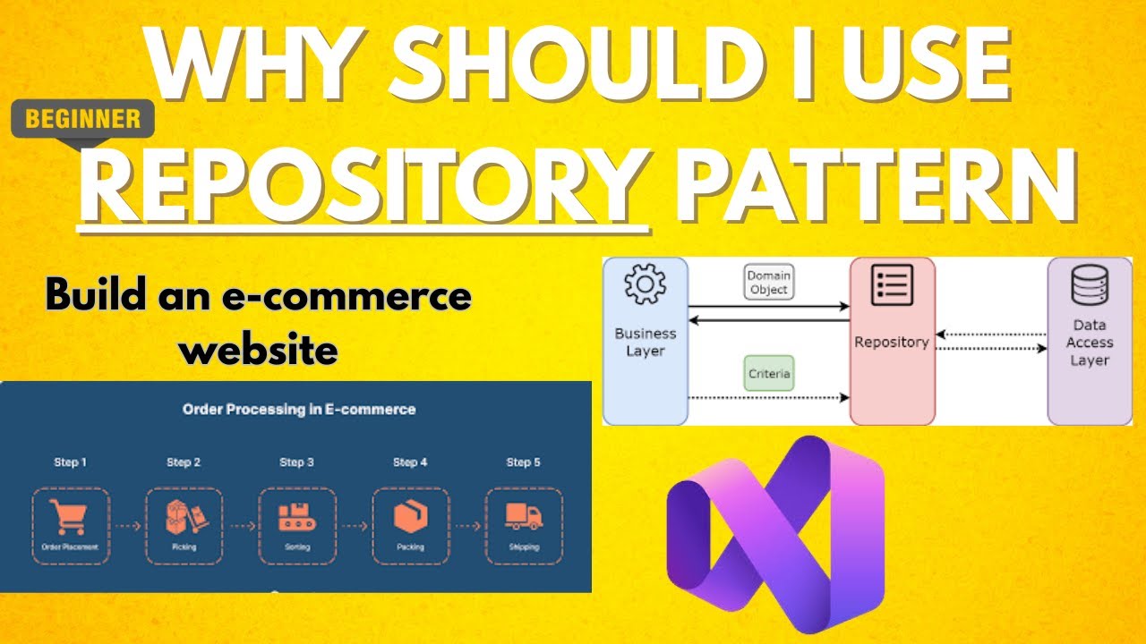 Repository Pattern in ASP.NET Core | Real-Time Example, Clean ...