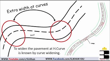 Widening of curve / Highway geometric design