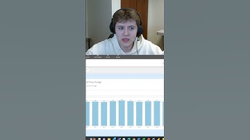 DOMO Textbox Variables