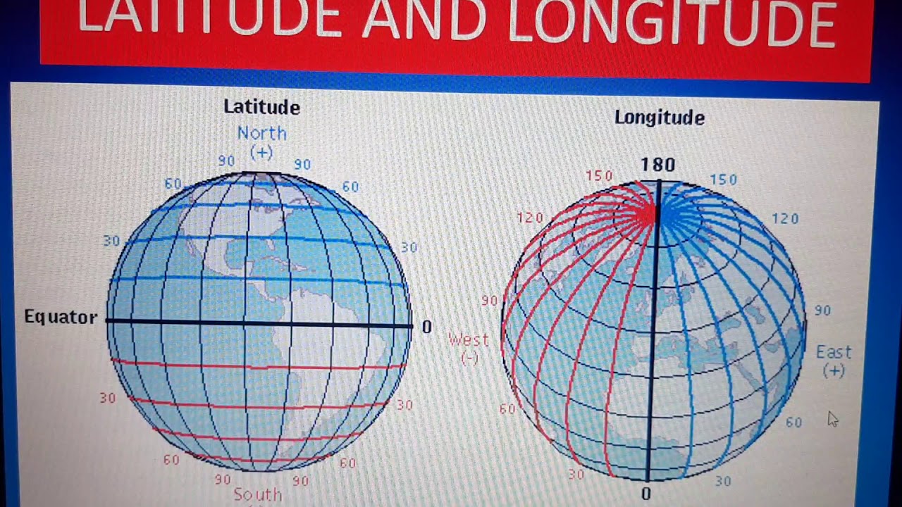 География 2 курс. Япония на глобусе с широтами. География модуль.