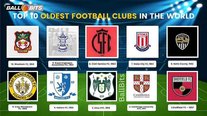 Top ten oldest football club in the world năm 2024
