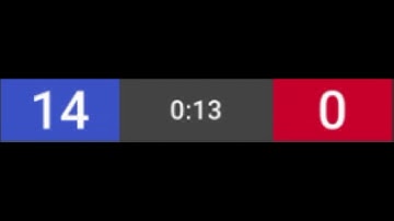 EPIC BLOCKTANKS.IO 14-0 WIN IN PAYLOAD