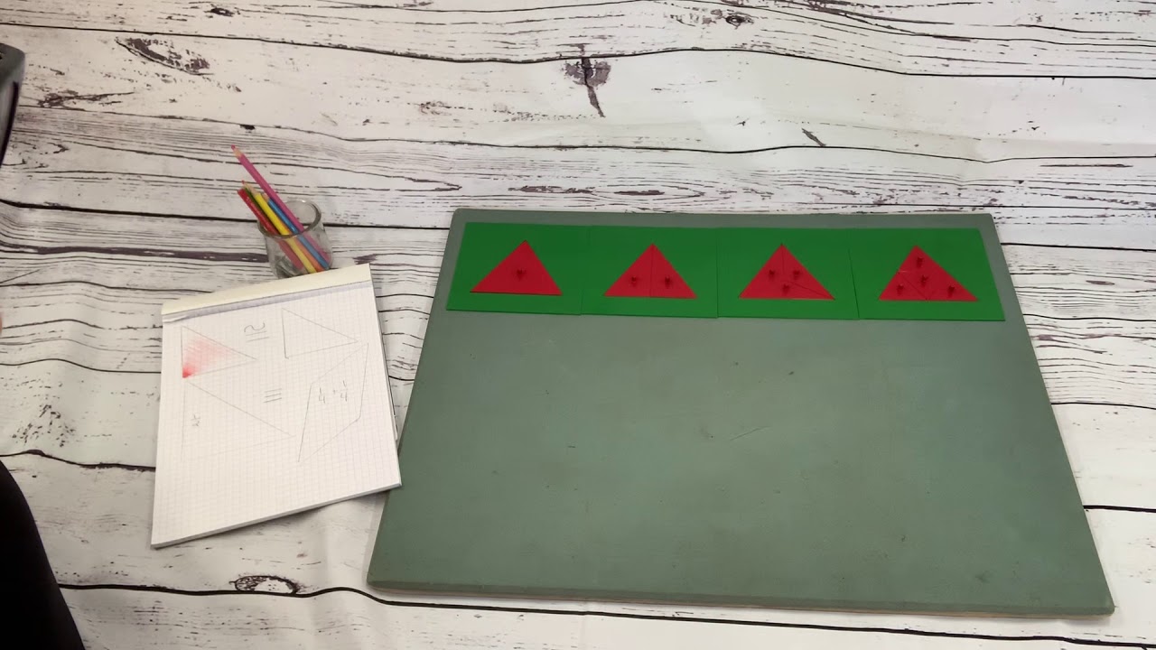 Equivalence: Introducing Triangle Frames 3