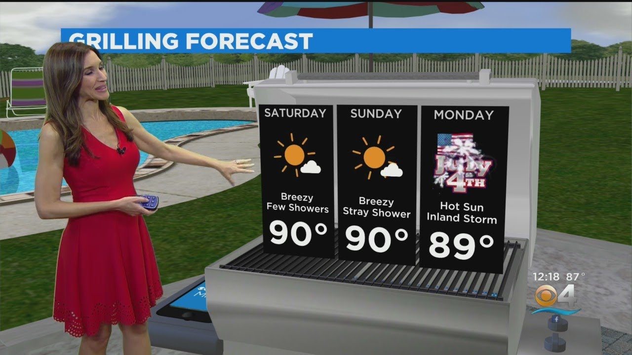 South Florida 4th Of July Weekend Forecast - YouTube