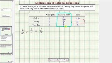 Ex: Rational Equation App - Find Individual Working Time Given Time Working Together