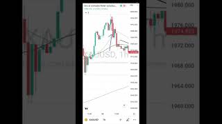 Vela Japonesa Para Cambio De Tendnecia Hombre Colgado