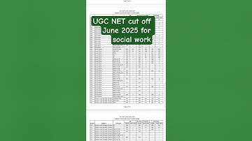 UGC NET cut off for social work for June 2025
