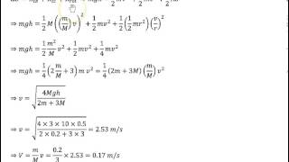 Cylinder Rolling Inside a Block Free IIT JEE Online Coaching Video