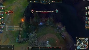 How to deal with teemo as riven