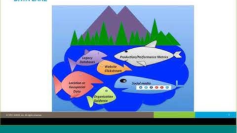 Mastering Data Modeling for NoSQL Platforms 20170919 1800 1