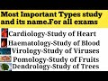 Different types of studies and their namesroot words with logya list of different types of study