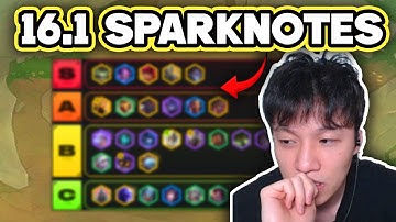 Kiyoon Gives A Patch 16.1 Meta Rundown in 6 Minutes