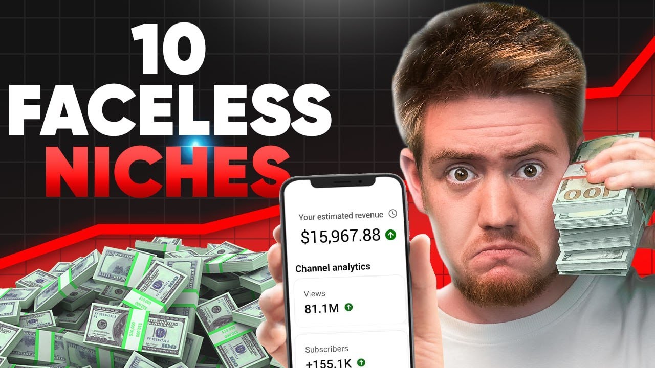 Faceless YouTube Channel ideas 2024 | Top 10 profitable niches on ...